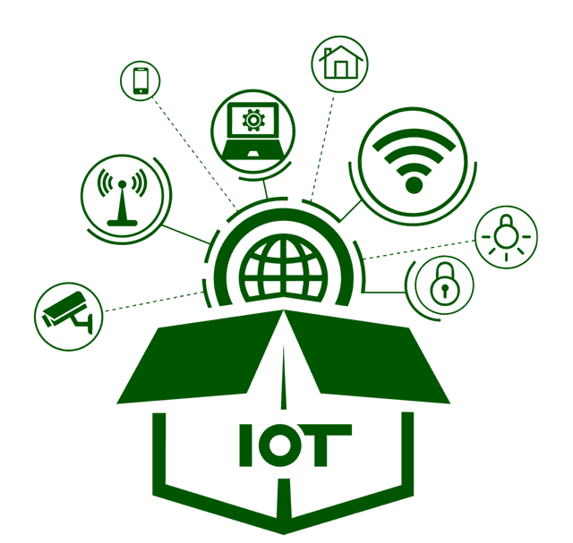 BoxTech